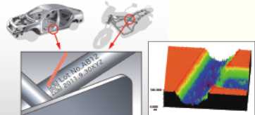 利用激光打標機在汽車部件上深雕印字應用案例
