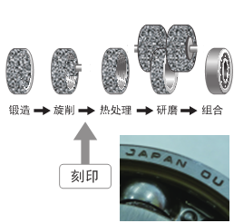 金屬行業應用案例