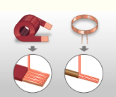 電機行業應用案例